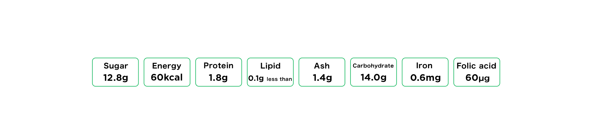 Nutrient content per pack of D.J.