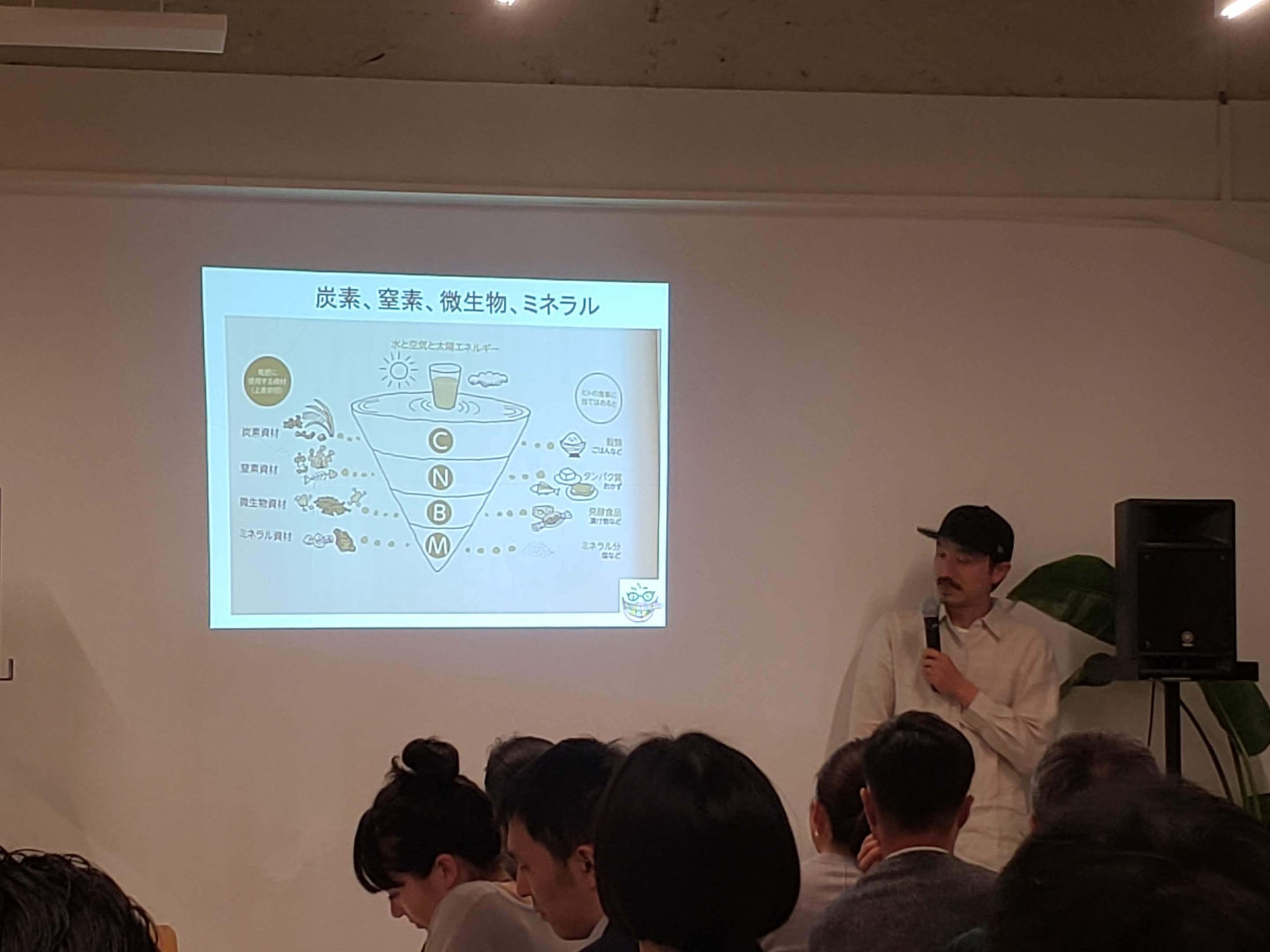 代表コウ ノリのnote.「コンポスト（土作り）イベントやりました」を更新しました。